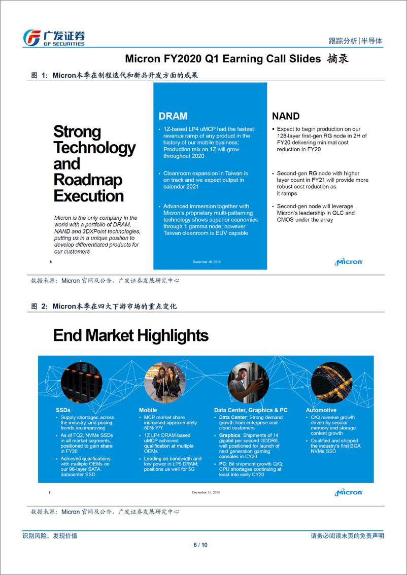 《半导体行业半导体观察系列二十一：Micron，Q1财季超预期，指引下一财季业绩触底-20191224-广发证券-10页》 - 第7页预览图