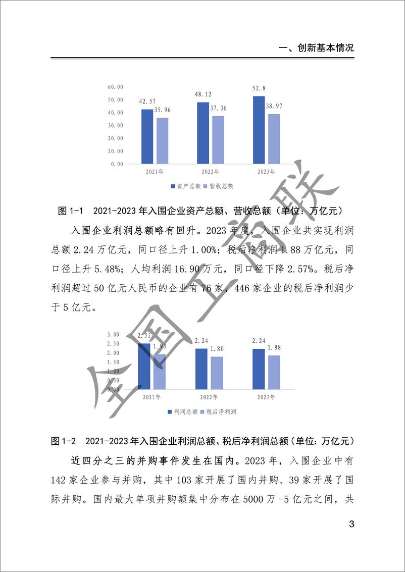 《2024年研发投入前1000家民营企业创新状况报告-全国工商联-2024.9-54页》 - 第5页预览图