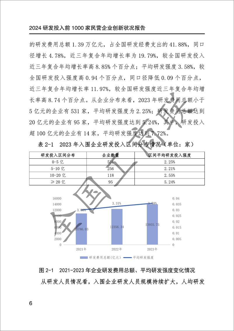 《2024年研发投入前1000家民营企业创新状况报告-全国工商联-2024.9-54页》 - 第8页预览图