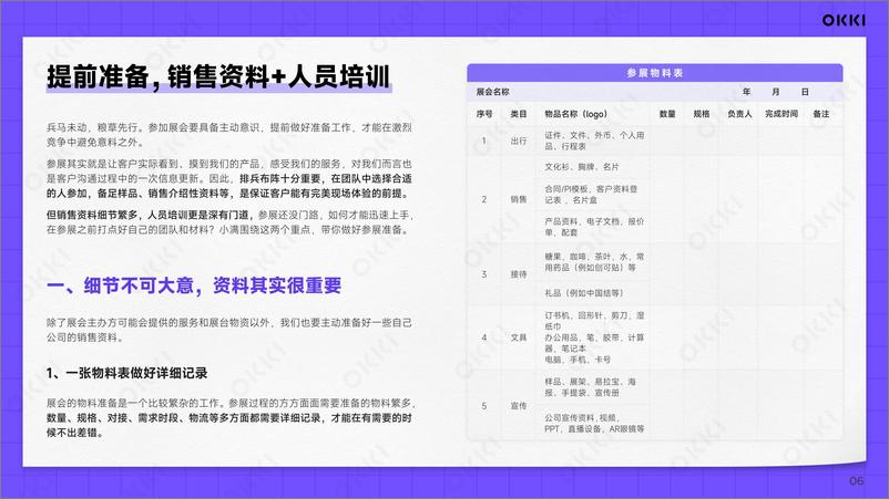 《OKKI：2024外贸参展全攻略白皮书》 - 第7页预览图