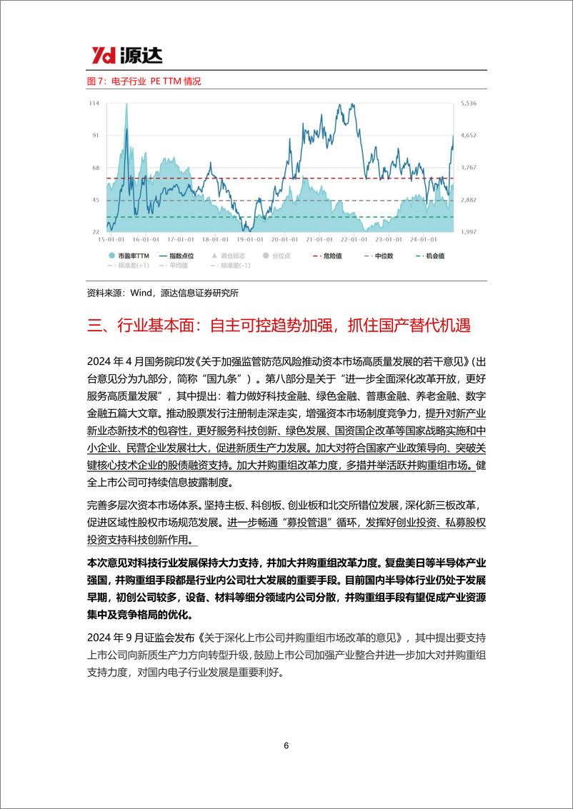 《电子行业2024年三季报点评：行业2024Q3业绩表现亮眼，自主可控趋势持续加强-241111-源达信息-12页》 - 第6页预览图