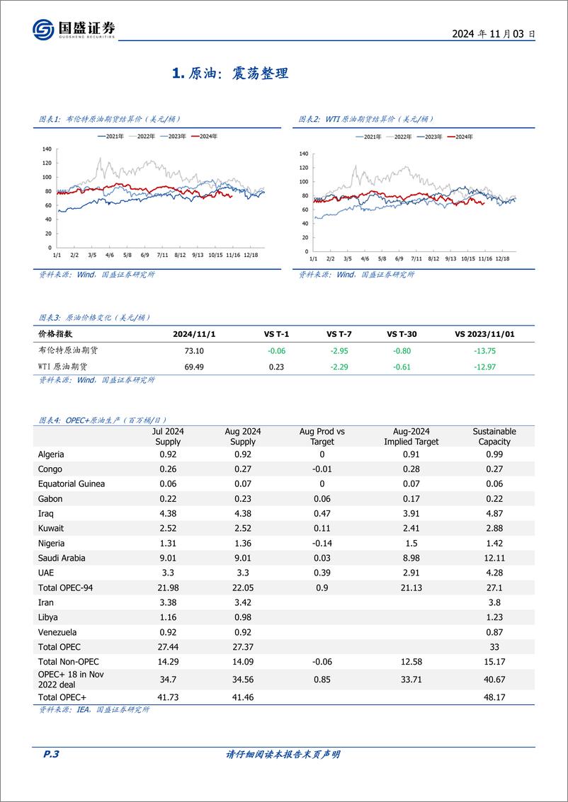 《煤炭开采行业研究简报：6月以来美国化石能源发电量占比超过中国-241103-国盛证券-11页》 - 第3页预览图