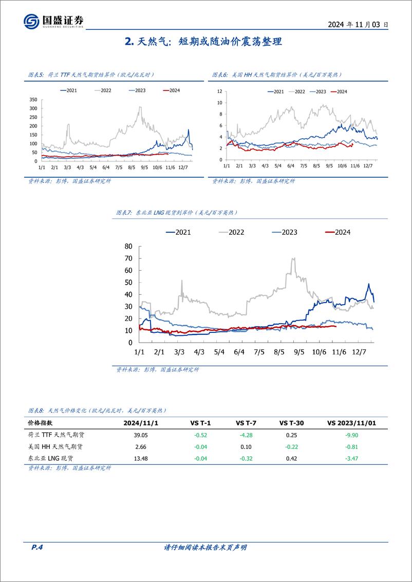 《煤炭开采行业研究简报：6月以来美国化石能源发电量占比超过中国-241103-国盛证券-11页》 - 第4页预览图