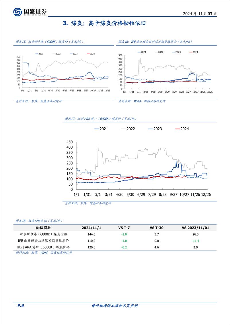 《煤炭开采行业研究简报：6月以来美国化石能源发电量占比超过中国-241103-国盛证券-11页》 - 第6页预览图