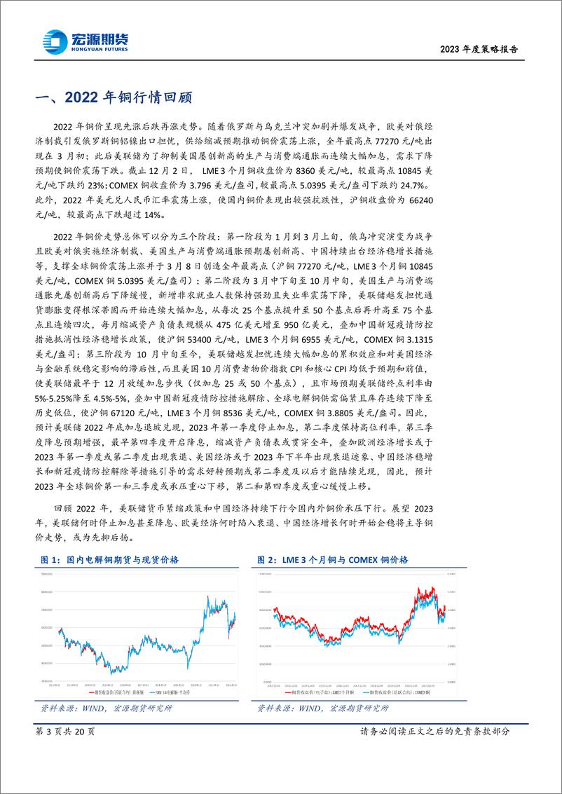 《铜2023年度策略报告：内外需求对冲且供给先松后紧，或使铜价先抑后扬-20221216-宏源期货-20页》 - 第4页预览图