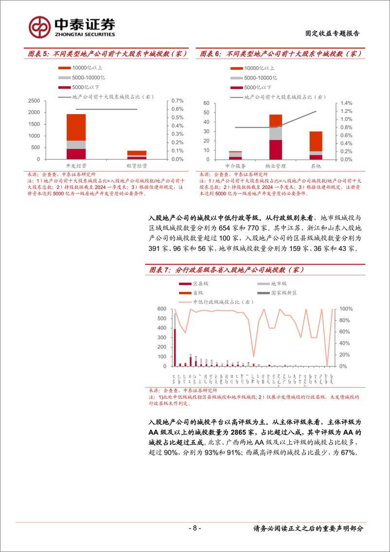 《固定收益专题报告：城投入股地产公司怎么看？-240406-中泰证券-15页》 - 第8页预览图