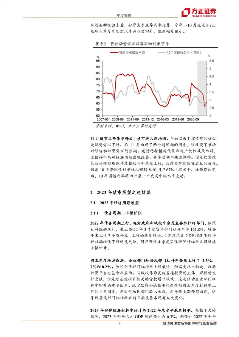 《2023年债市年度策略：逆风环境，待时守分-20221121-方正证券-26页》 - 第8页预览图