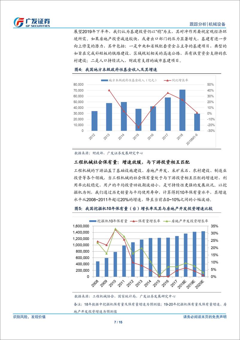 《机械设备行业“解惑”系列之六：怎样评估工程机械当前的持续性问题-20190729-广发证券-15页》 - 第8页预览图