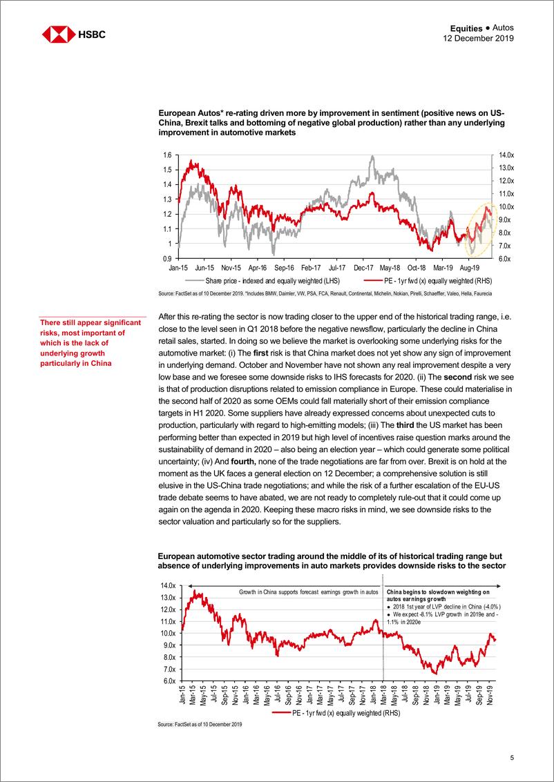 《汇丰银行-全球-汽车行业-全球汽车业：市场对2020-22年的风险漠不关心，市盈率为9.5倍？-2019.12.12-31页》 - 第6页预览图