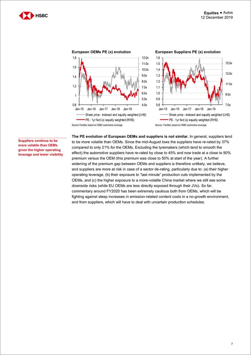 《汇丰银行-全球-汽车行业-全球汽车业：市场对2020-22年的风险漠不关心，市盈率为9.5倍？-2019.12.12-31页》 - 第8页预览图