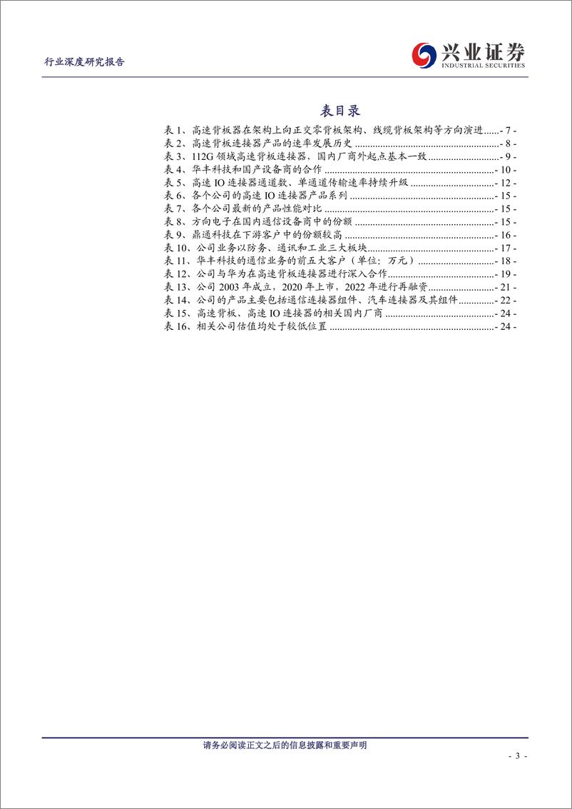 《通信行业：高速连接器如何受益于AI？-240314-兴业证券-25页》 - 第2页预览图