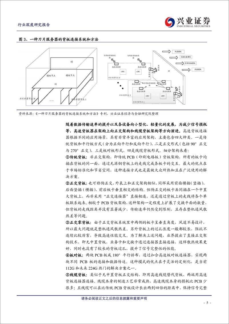 《通信行业：高速连接器如何受益于AI？-240314-兴业证券-25页》 - 第4页预览图