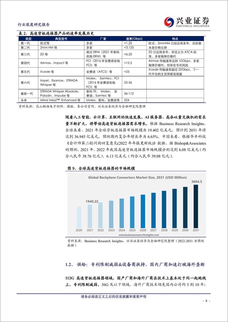 《通信行业：高速连接器如何受益于AI？-240314-兴业证券-25页》 - 第7页预览图