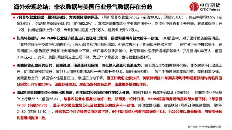 《大宗商品宏观&中观周度观察：美国非农数据存在疑问，国内经济修复加速-20220807-中信期货-61页》 - 第3页预览图