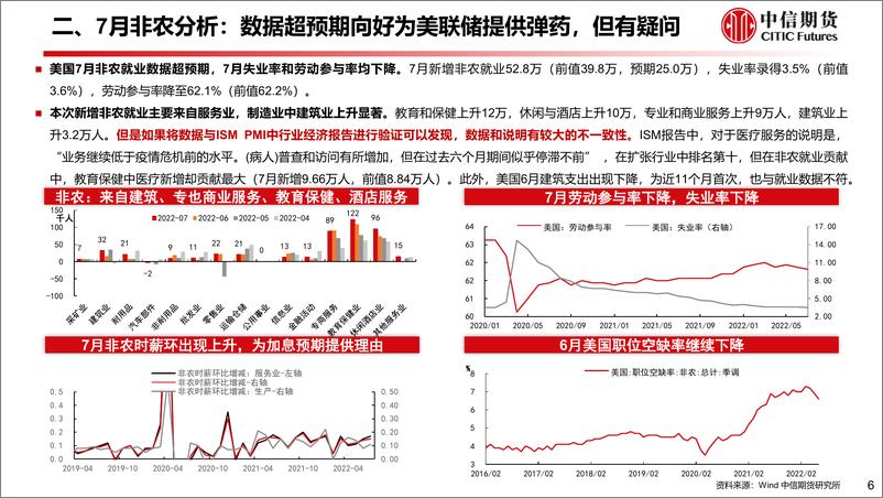 《大宗商品宏观&中观周度观察：美国非农数据存在疑问，国内经济修复加速-20220807-中信期货-61页》 - 第8页预览图