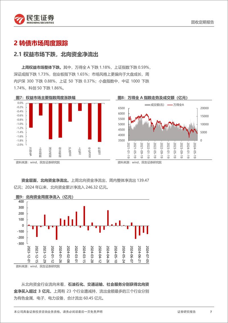 《可转债：关注高YTM转债策略-240708-民生证券-20页》 - 第7页预览图