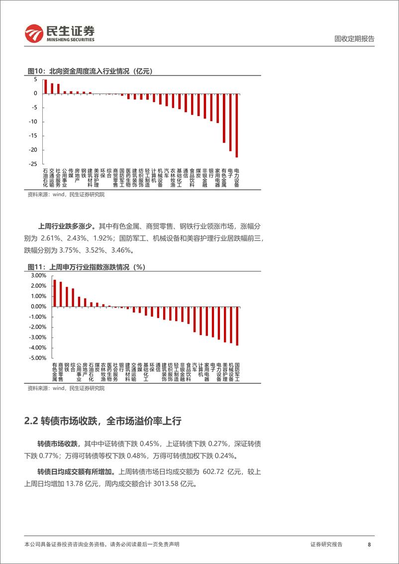 《可转债：关注高YTM转债策略-240708-民生证券-20页》 - 第8页预览图