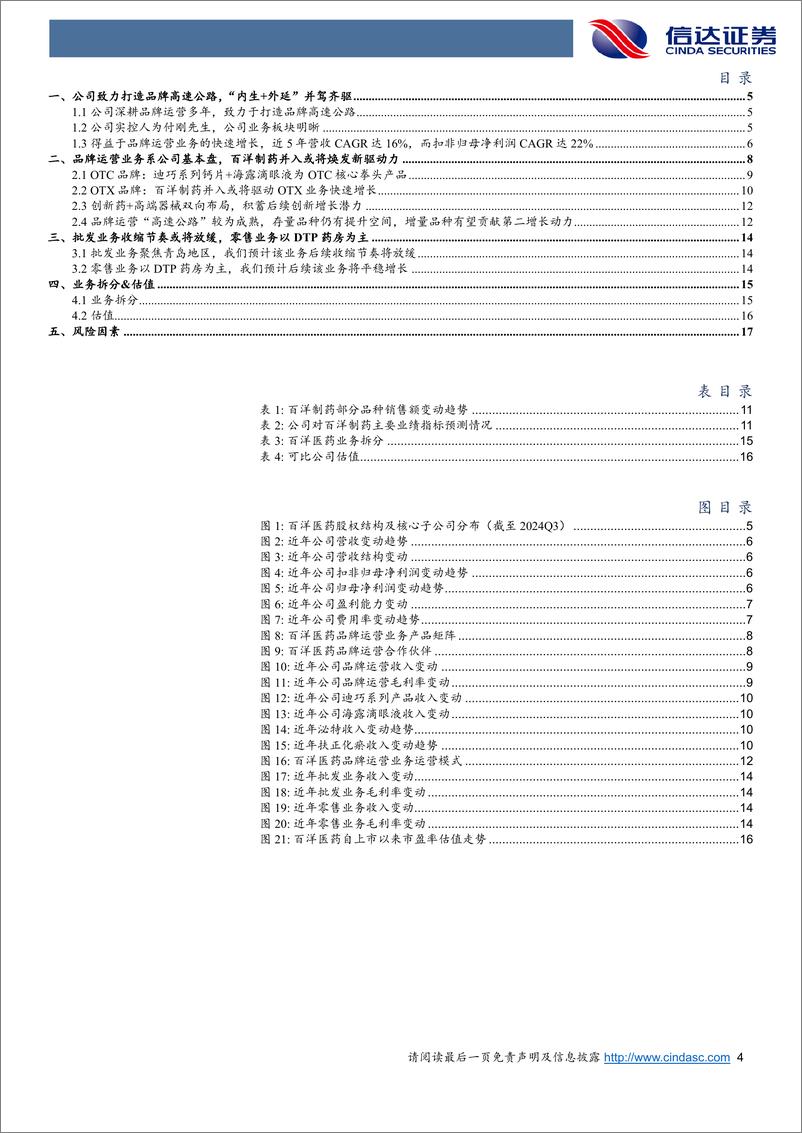 《百洋医药(301015)公司首次覆盖报告：品牌运营＋“内生增长%2b外延扩张”双驱动，公司有望业绩%26估值双提升-241104-信达证券-20页》 - 第4页预览图