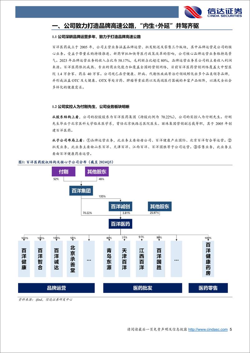 《百洋医药(301015)公司首次覆盖报告：品牌运营＋“内生增长%2b外延扩张”双驱动，公司有望业绩%26估值双提升-241104-信达证券-20页》 - 第5页预览图