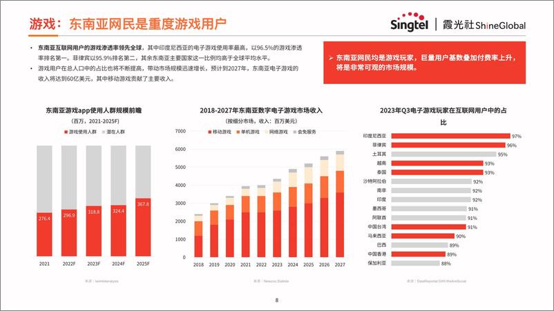 《中国互联网企业出海东南亚--如何从基础设施层面赋能》 - 第8页预览图