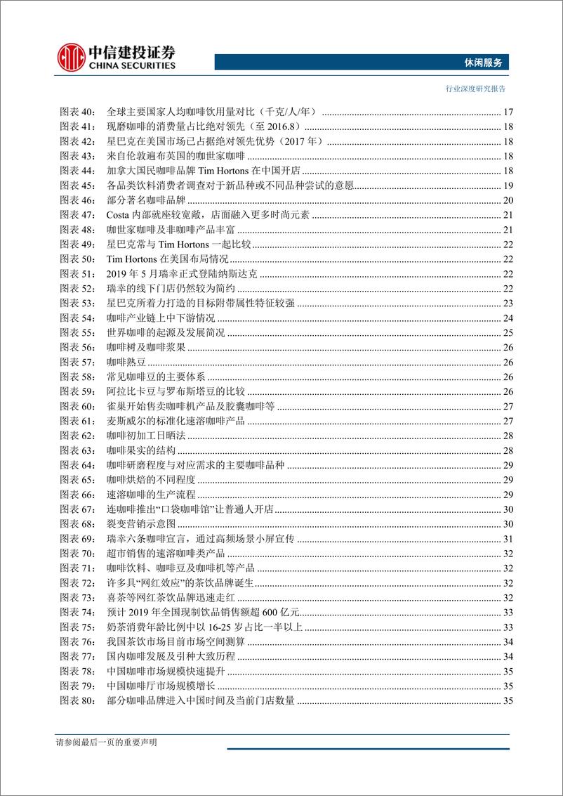 《星巴克成长启示录（咖啡）-20190626-中信建投-70页》 - 第5页预览图