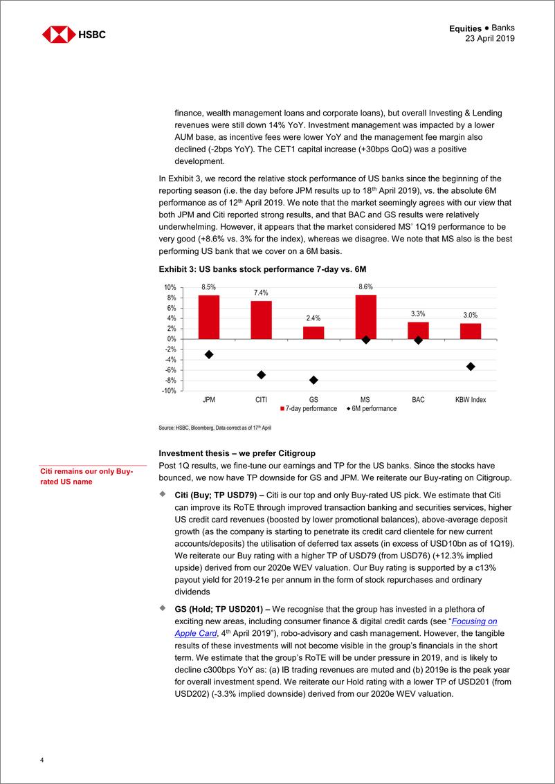 《汇丰银行-美股-银行业-2019年Q1美国银行业：比市场反应所显示的更为复杂-2019.4.23-45页》 - 第5页预览图