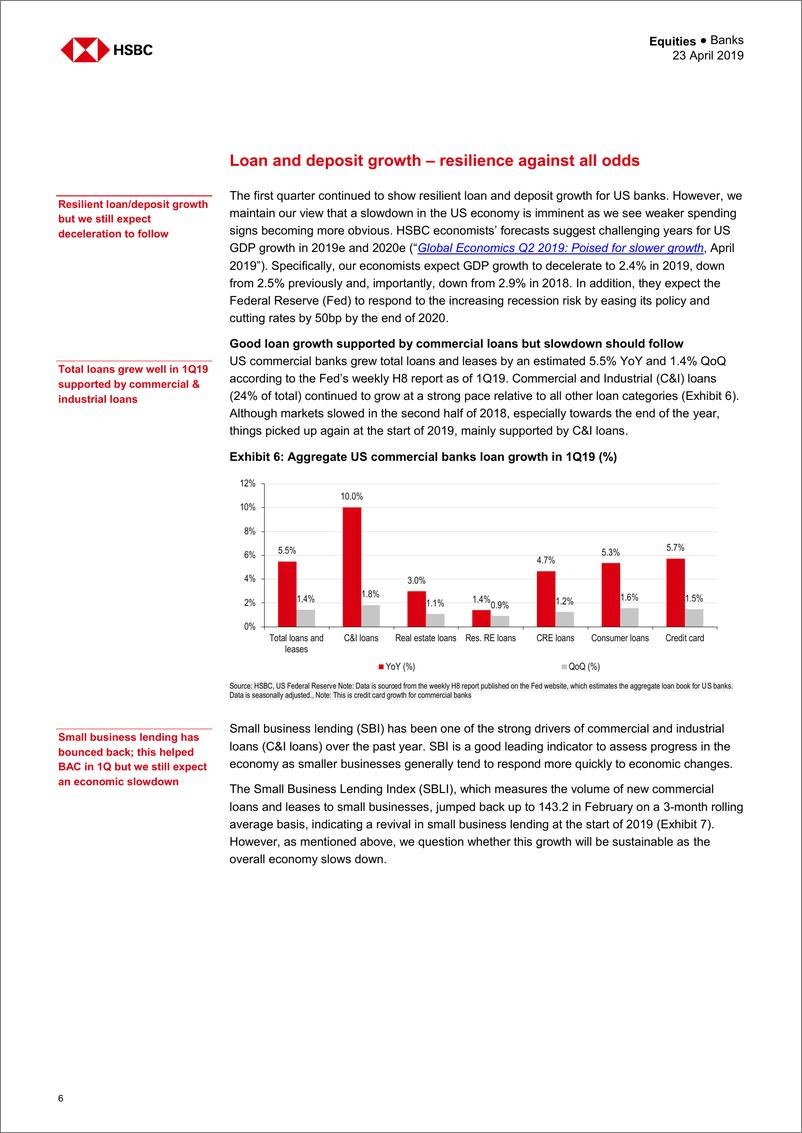 《汇丰银行-美股-银行业-2019年Q1美国银行业：比市场反应所显示的更为复杂-2019.4.23-45页》 - 第7页预览图