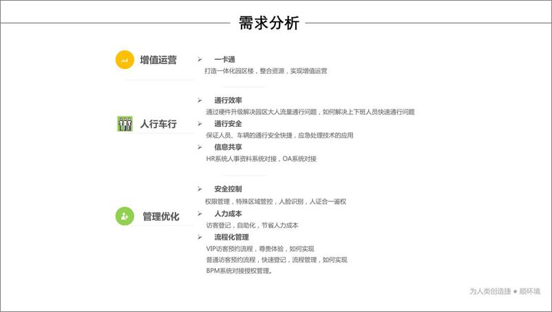 《智慧景区定位管理整体解决方案（60页 PDF）》 - 第6页预览图