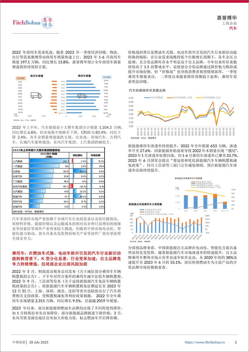 《惠誉博华2023年汽车行业中期信用观察-K型分化显著，行业变革加速-9页》 - 第3页预览图