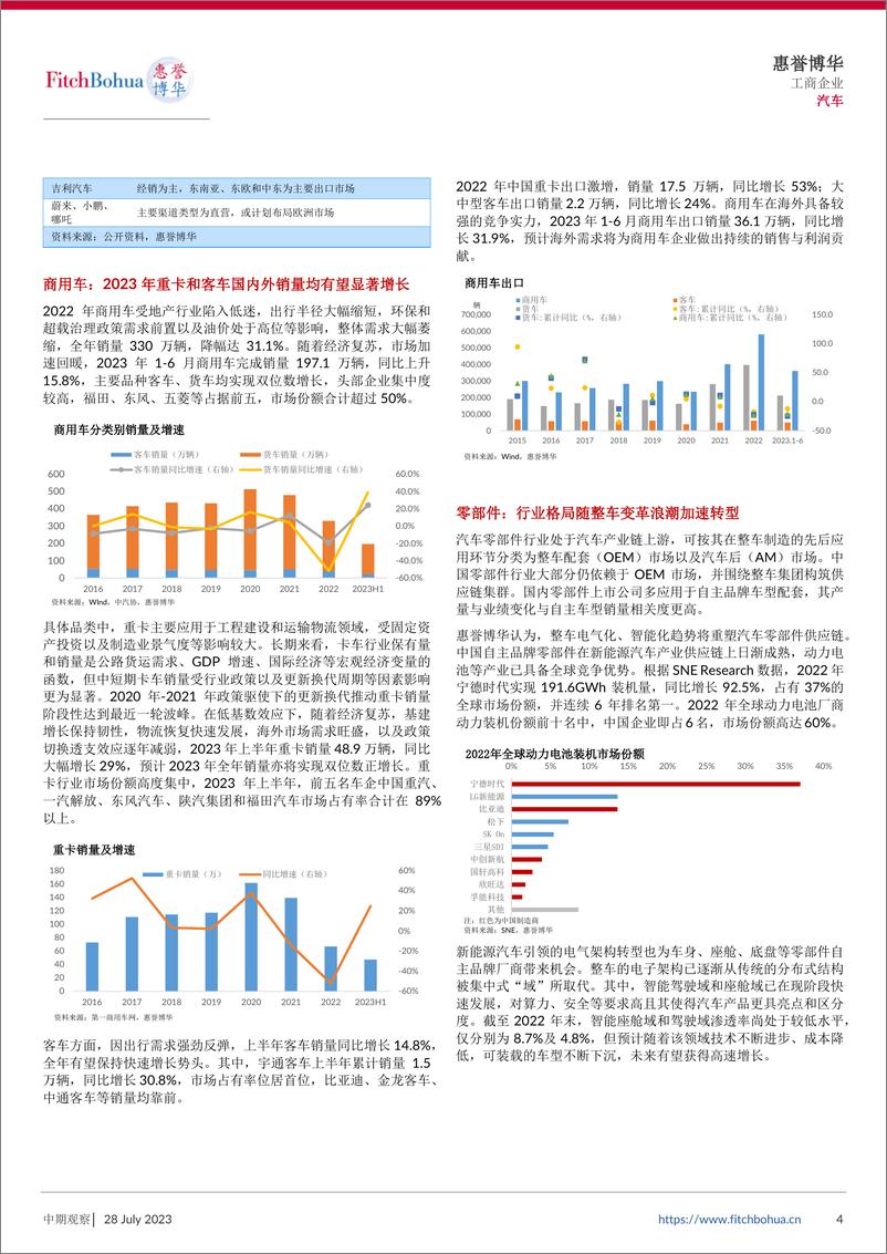 《惠誉博华2023年汽车行业中期信用观察-K型分化显著，行业变革加速-9页》 - 第5页预览图