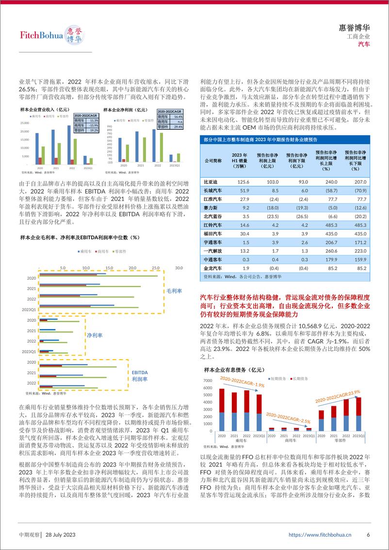 《惠誉博华2023年汽车行业中期信用观察-K型分化显著，行业变革加速-9页》 - 第7页预览图