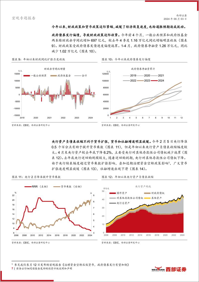 《宏观专题报告：温和再通胀-240603-西部证券-17页》 - 第7页预览图