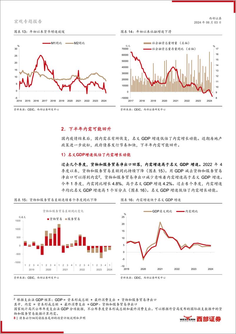 《宏观专题报告：温和再通胀-240603-西部证券-17页》 - 第8页预览图