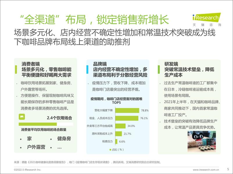 《2022咖啡行业七大风向》 - 第5页预览图