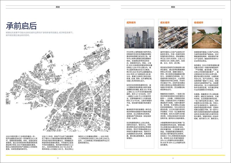 《第一太平戴维斯-中国房地产年度展望2020-2020.1-11页》 - 第7页预览图