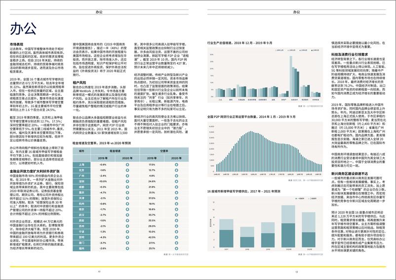 《第一太平戴维斯-中国房地产年度展望2020-2020.1-11页》 - 第8页预览图