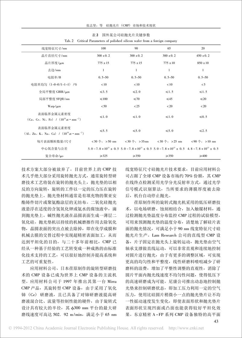 《硅抛光片-CMP-市场和技术现状-张志坚》 - 第4页预览图