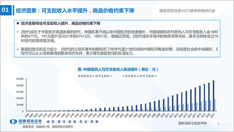 《2022春季策略研讨会：消费圈层化带来投资新机遇-20220404-国泰君安-50页》 - 第8页预览图