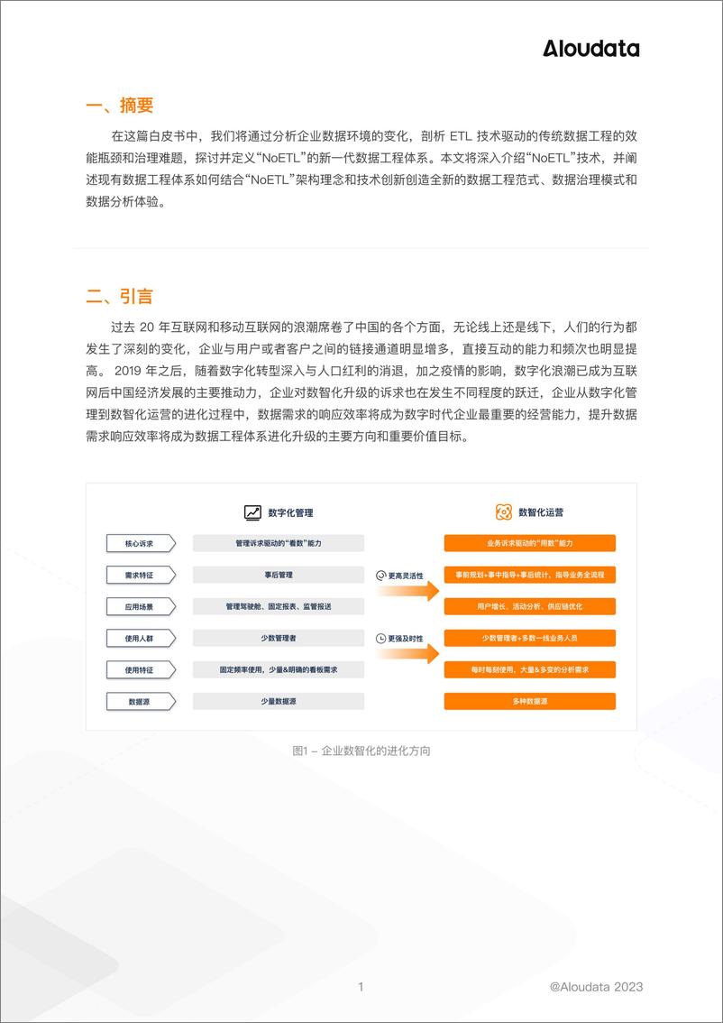 《NoETL 驱动数据工程新变革》 - 第2页预览图