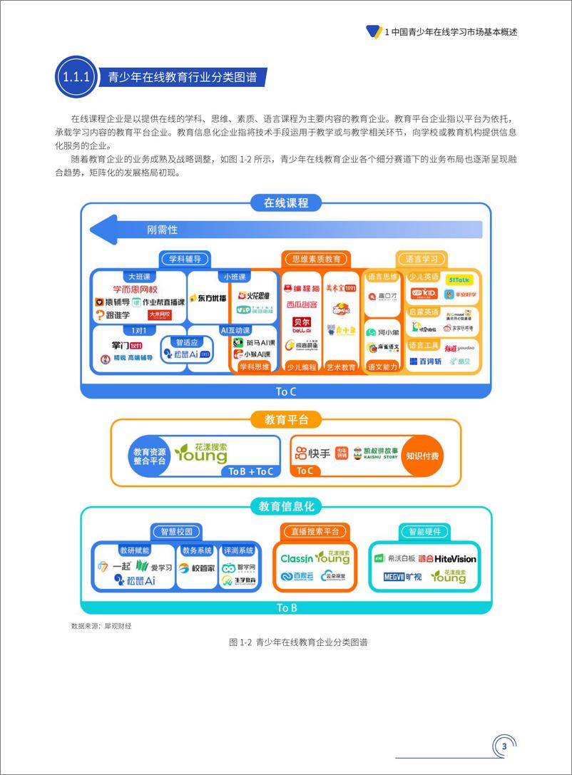 《中国教育发展战略学会：中国青少年在线学习白皮书(2021)》 - 第7页预览图