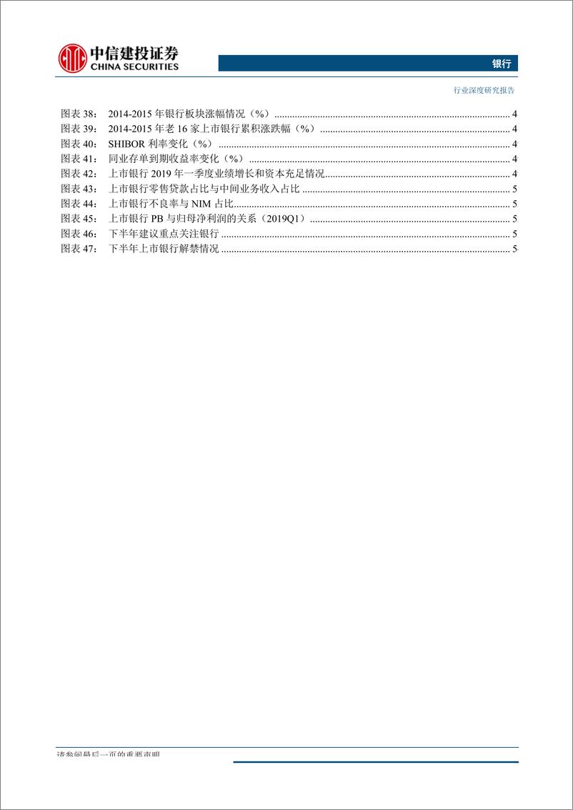 《银行业：把握资产端，看好中小行-20190829-中信建投-64页》 - 第8页预览图