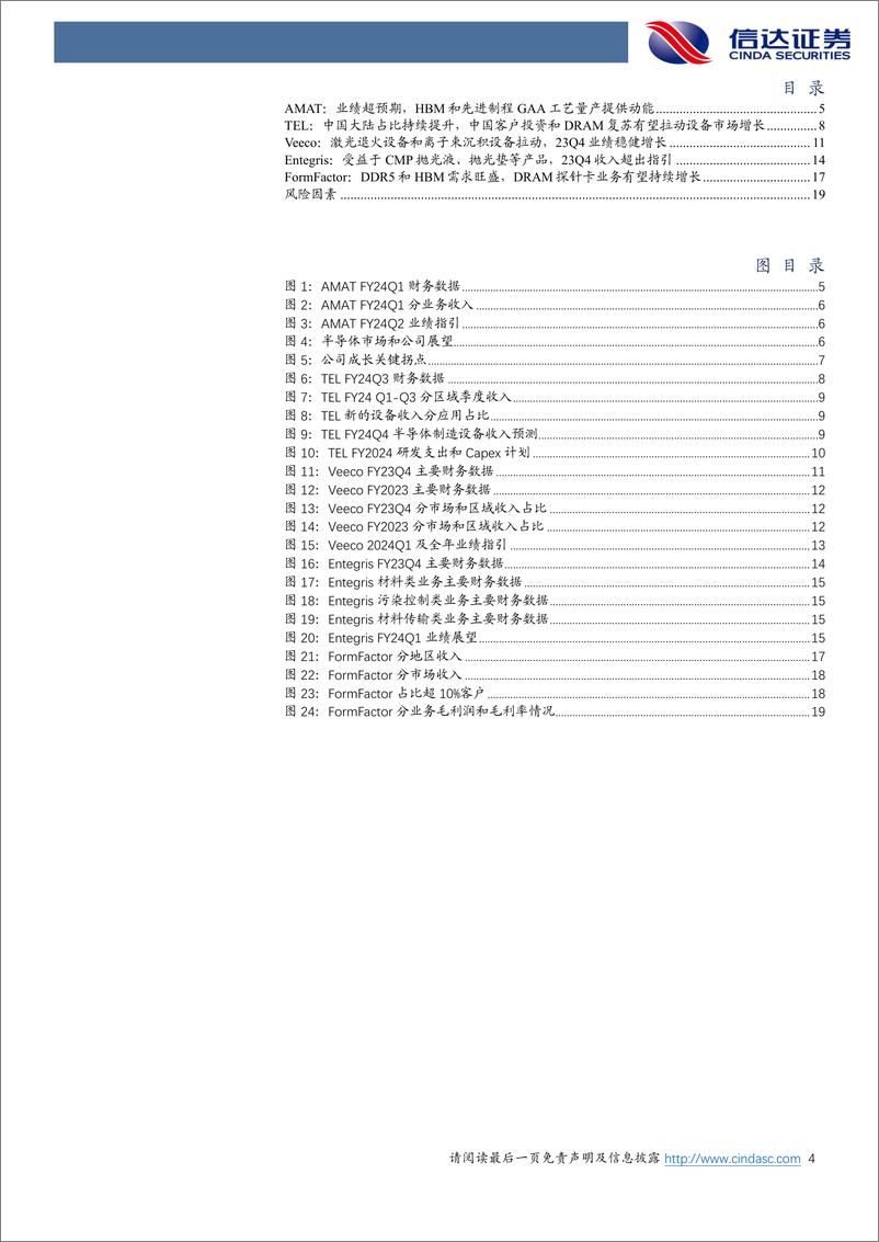 《半导体：部分海外半导体设备&零部件公司财报出炉，复苏出现积极信号-20240220-信达证券-21页》 - 第4页预览图