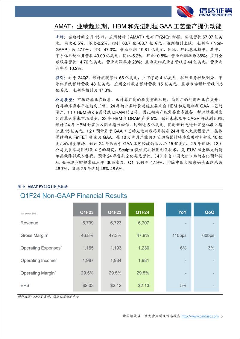 《半导体：部分海外半导体设备&零部件公司财报出炉，复苏出现积极信号-20240220-信达证券-21页》 - 第5页预览图