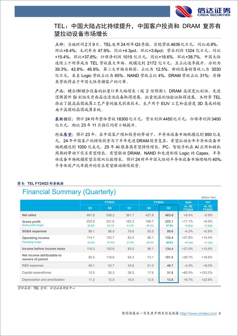 《半导体：部分海外半导体设备&零部件公司财报出炉，复苏出现积极信号-20240220-信达证券-21页》 - 第8页预览图