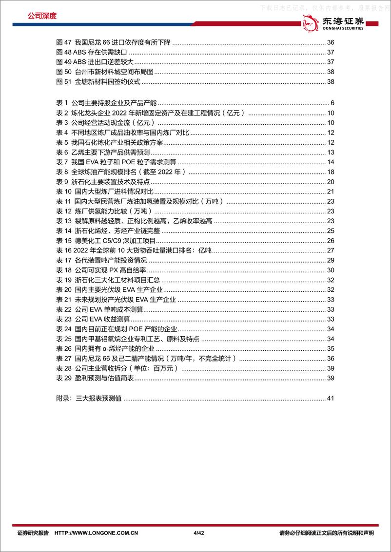 《东海证券-荣盛石化(002493)公司深度报告：炼化龙头，打造新材料一体化大平台-230629》 - 第4页预览图