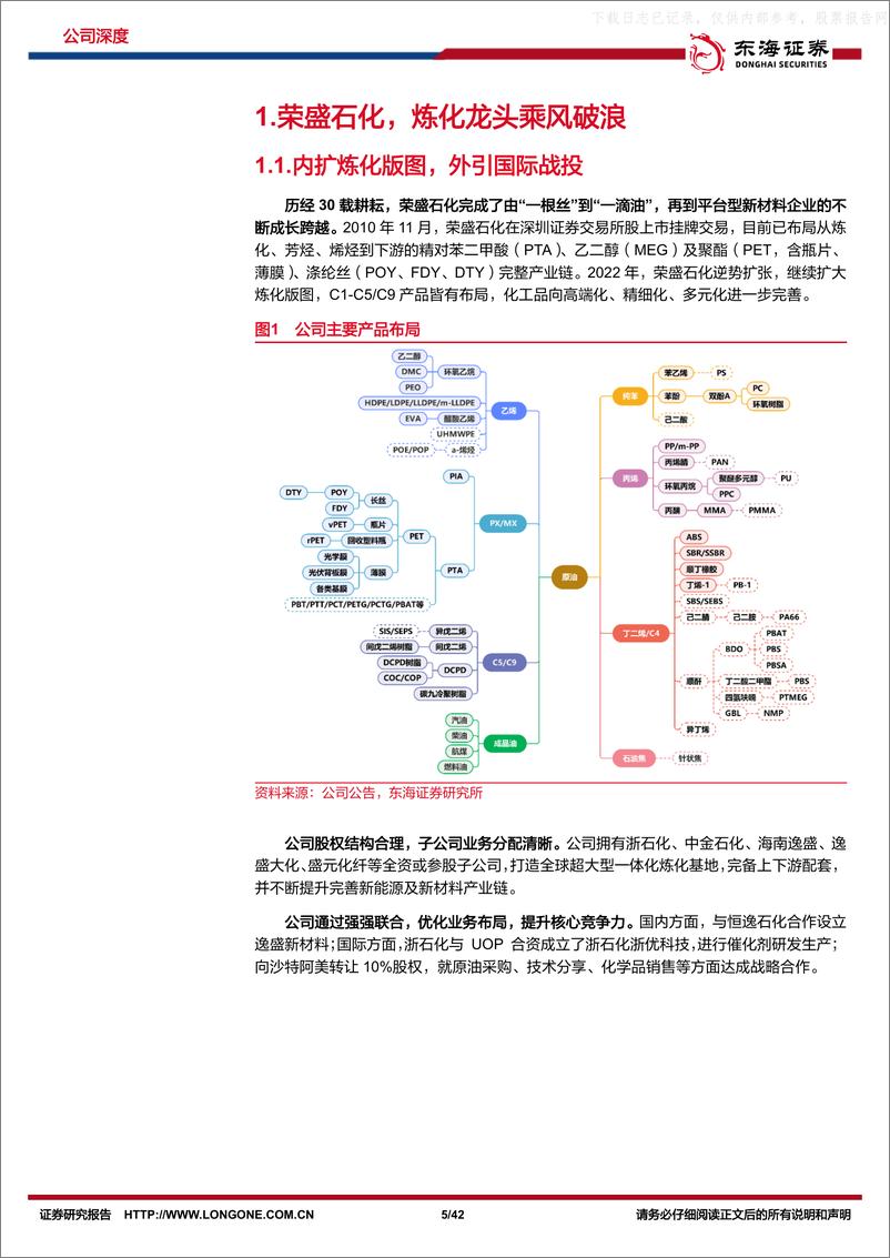 《东海证券-荣盛石化(002493)公司深度报告：炼化龙头，打造新材料一体化大平台-230629》 - 第5页预览图