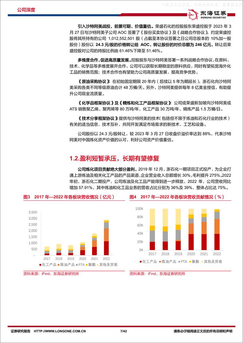 《东海证券-荣盛石化(002493)公司深度报告：炼化龙头，打造新材料一体化大平台-230629》 - 第7页预览图