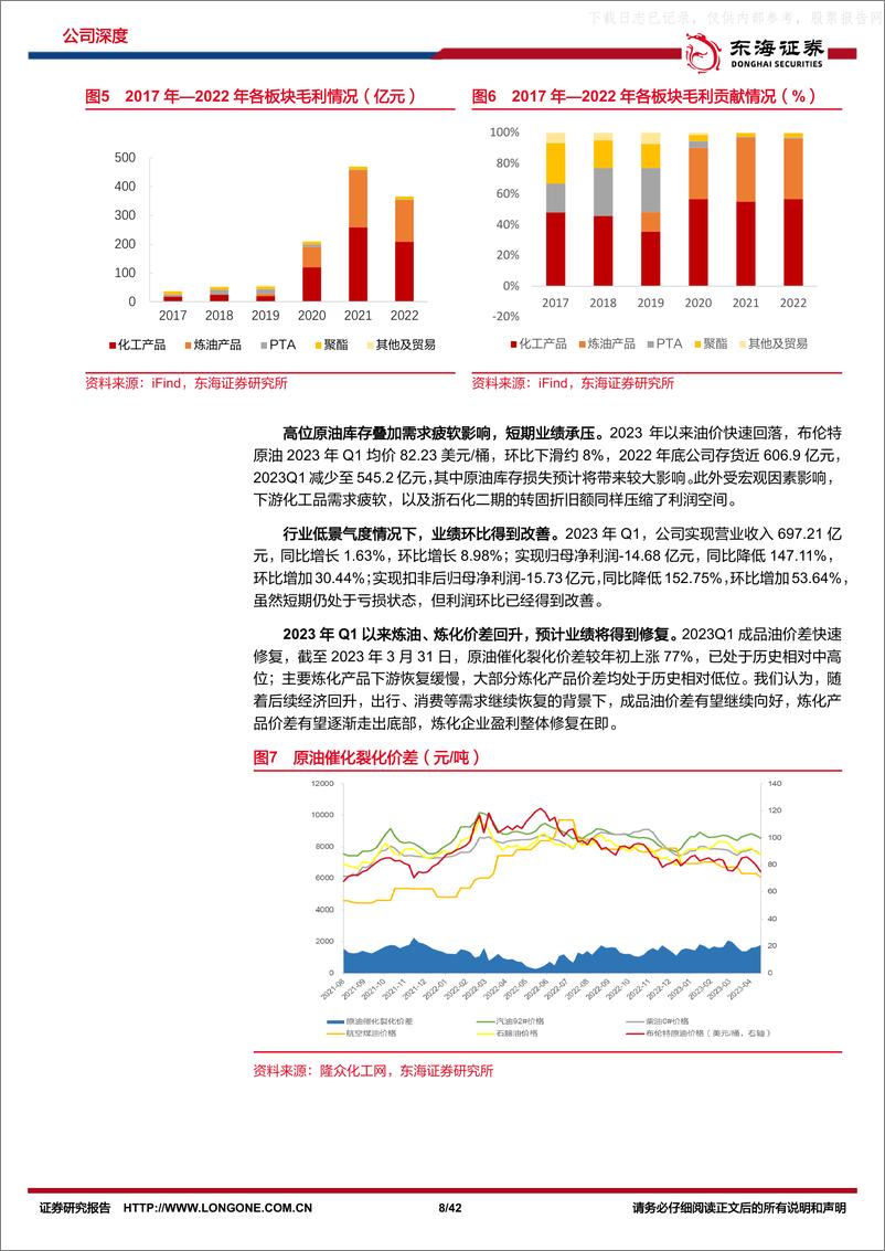 《东海证券-荣盛石化(002493)公司深度报告：炼化龙头，打造新材料一体化大平台-230629》 - 第8页预览图