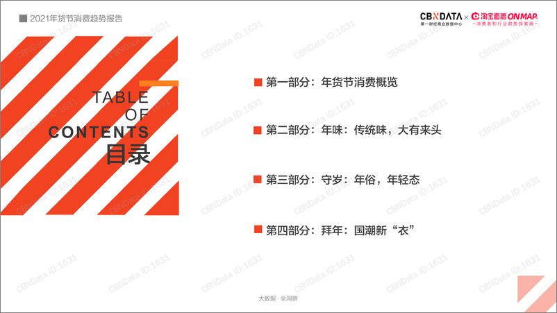 《第一财经-2021年货节消费趋势报告-2021.1-25页》 - 第2页预览图