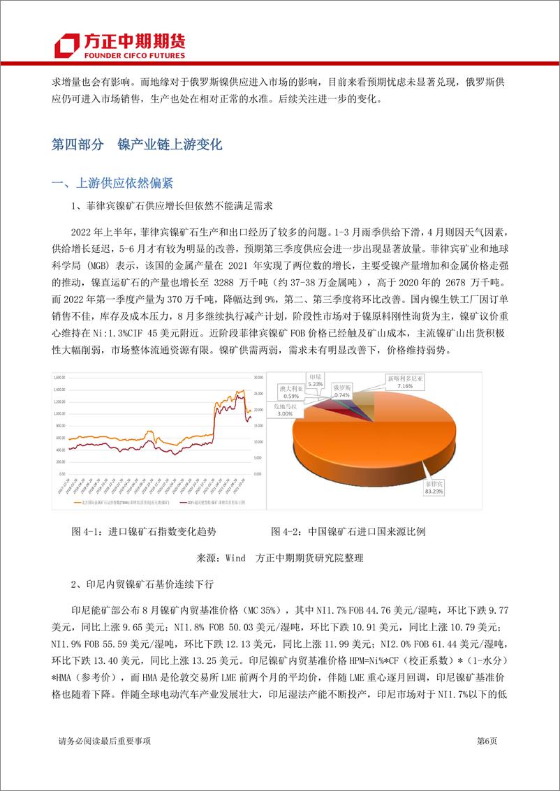 《镍月报-20220807-方正中期期货-25页》 - 第7页预览图